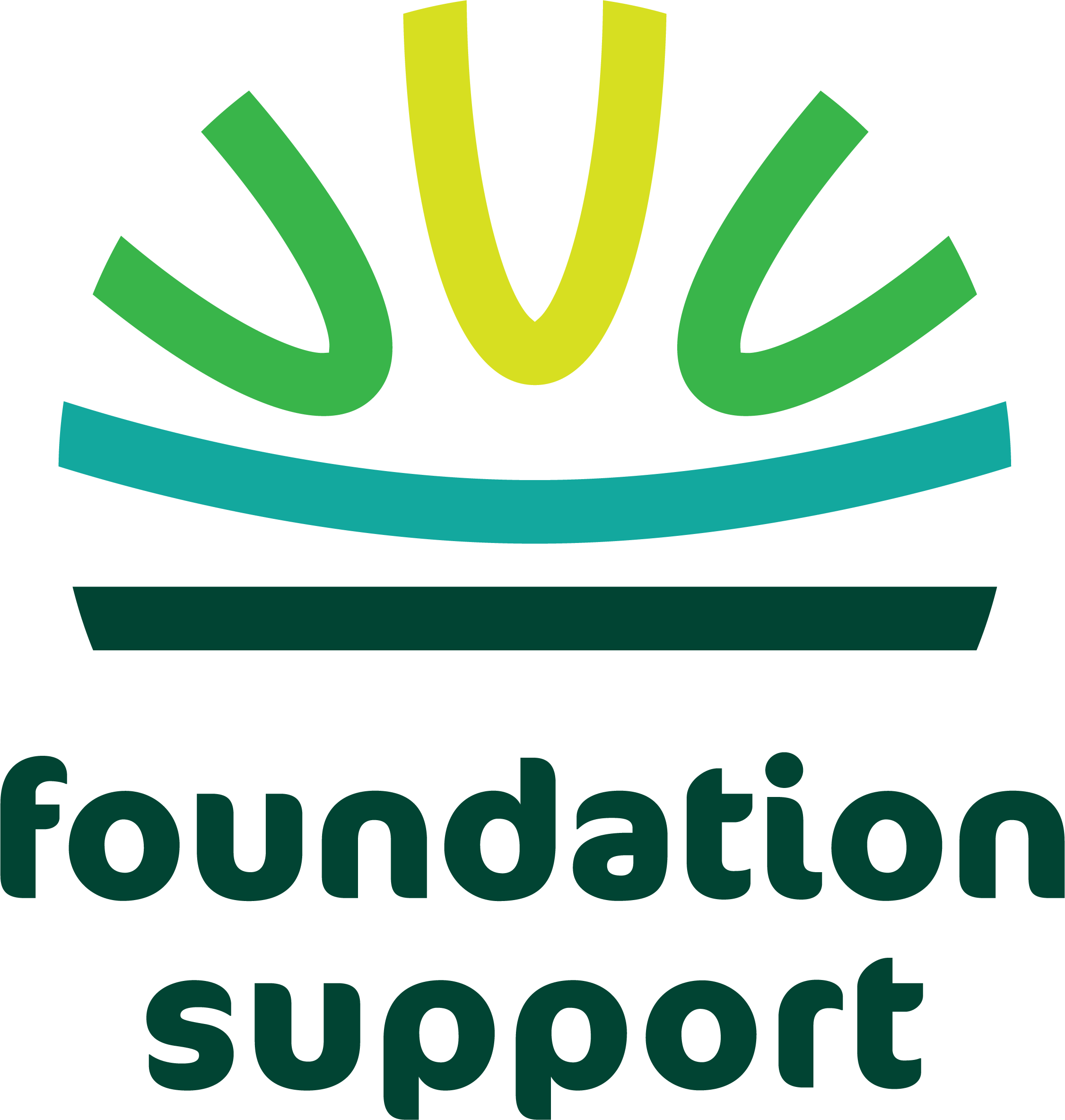 Foundation Support
